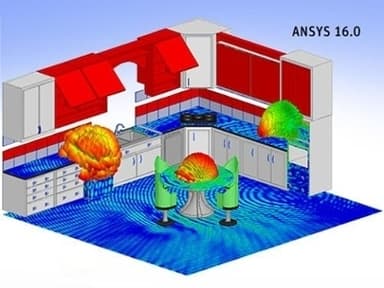 IoTをはじめとする、電子機器の信頼性と性能を検証する機能を提供するANSYS 16.0