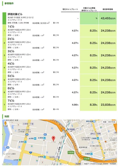 レポートイメージ2