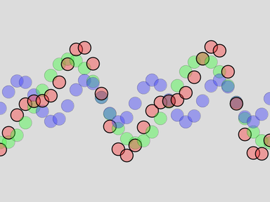 理科教材　２つの波の合成