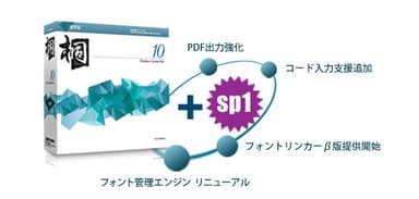 サービスパック　イメージ図