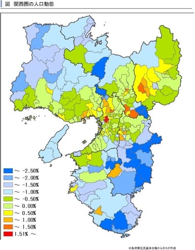 関西圏の人口動態