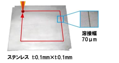 薄板の溶接 二次電池ラミネート(ステンレス箔)
