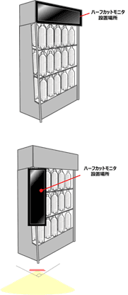 利用シーン（例）