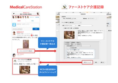 サービスイメージ