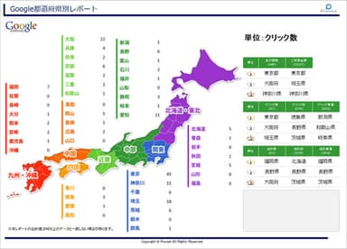 レポートサンプル：都道府県別レポート