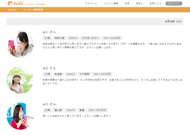 メンバー検索結果