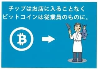 ビットコインの流れ