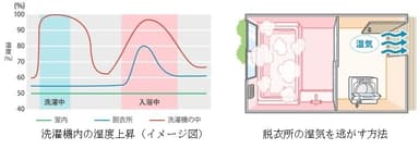 イメージ図