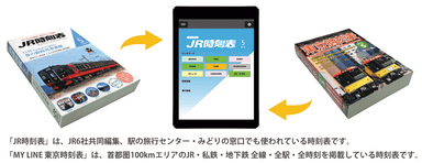 「デジタルJR時刻表」時刻表2冊分の内容を収録！