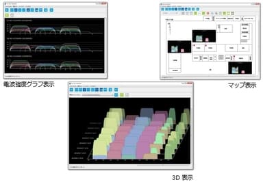 サービスイメージ(2)