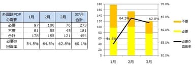 調査概要