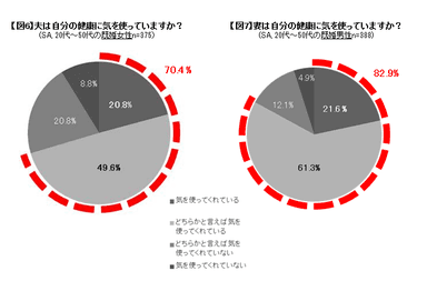 図6、7