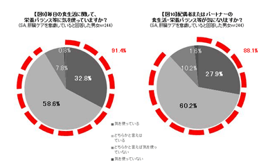 図9、10