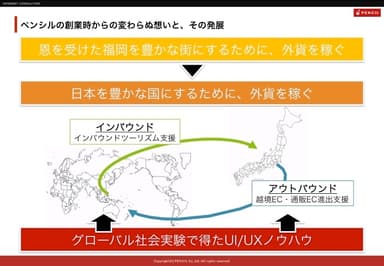 アジア向けアウト・インバウンド支援サービス