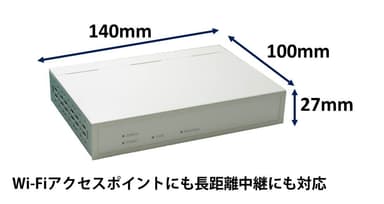 超低消費電力2.5Wを可能にしたFalconWAVE2.4G