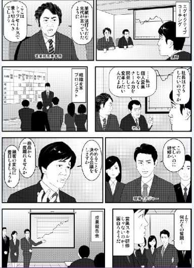 組織変革物語1