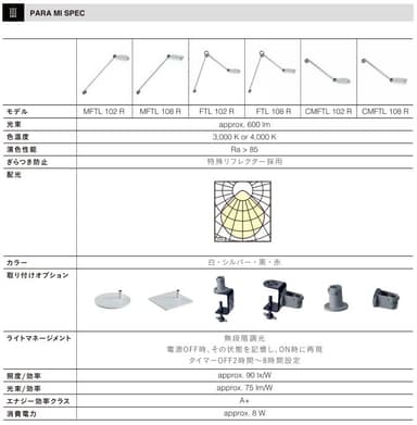 製品仕様