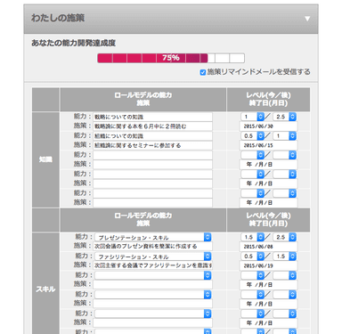 能力開発達成度進捗バー