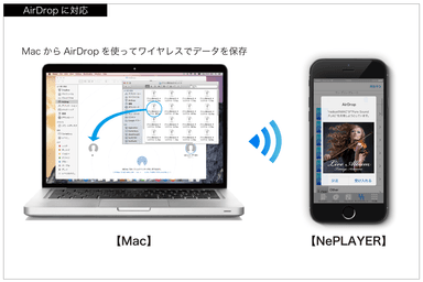 AirDropに対応