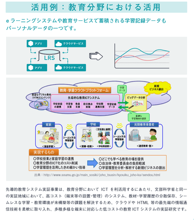 教育分野におけるEDOの活用