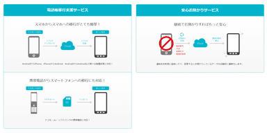 【SMAD】移行支援・お預かりサービス概要