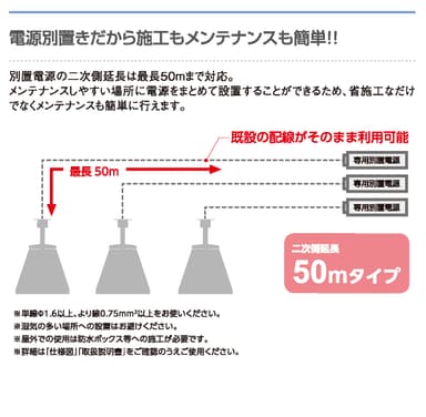 施工もメンテナンスも簡単