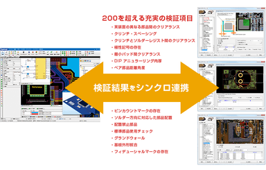 200を超える充実の検証項目