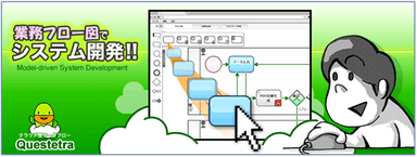 『Questetra BPM Suite』バナー