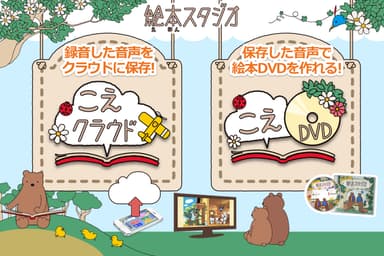 『こえクラウド』『こえDVD』イメージ