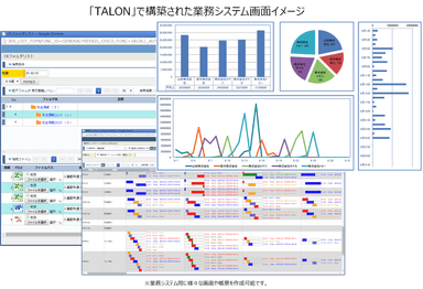 「TALON」で構築された業務システム画面イメージ