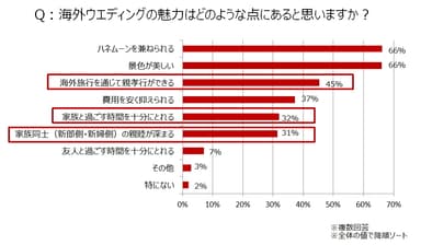 【図1-2】