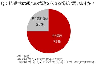 【図2-1】