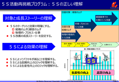 5S活動再挑戦プログラム2