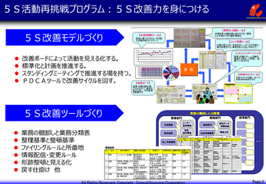 5S活動再挑戦プログラム4