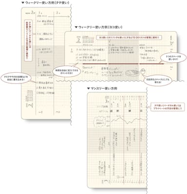 ブラウニー手帳ダイナリー使い方