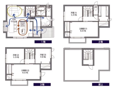 TYPE-AT屋上利用参考プラン