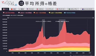 活用事例4