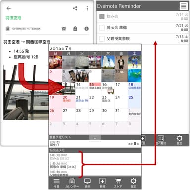 Evernote連携イメージ