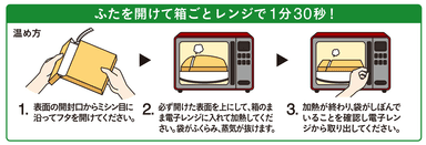 電子レンジでの温め方