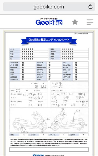 車両コンディションシート