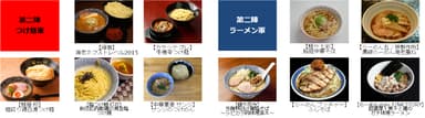 【第二陣】『つけ麺軍』＆『ラーメン軍』