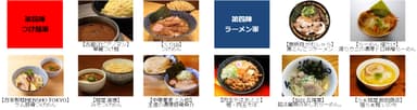 【第四陣】『つけ麺軍』＆『ラーメン軍』