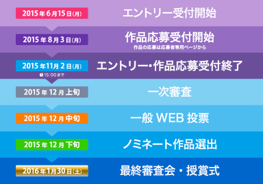 「第10回 GATSBY 学生CM大賞」スケジュール