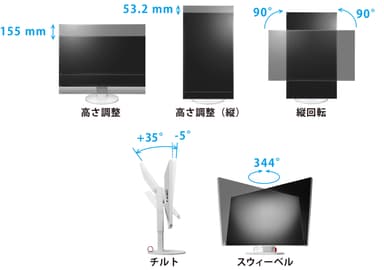 スタンドの可動域について