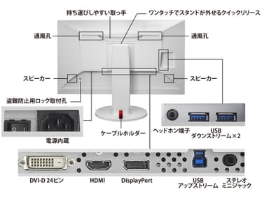 背面の詳細について