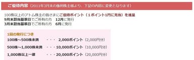 発行基準日　発行日