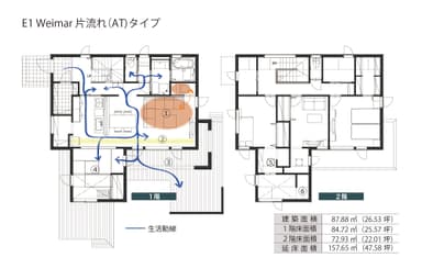 E1 Weimar参考プラン