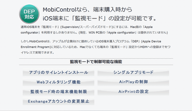 iOS監視モード