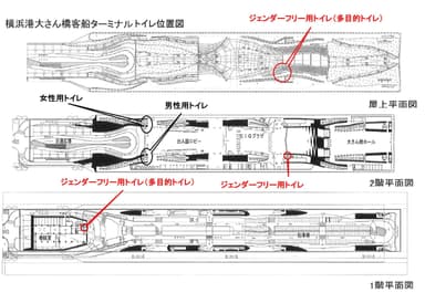 性別に関係なく利用できる「ジェンダーフリー用トイレ」を設置