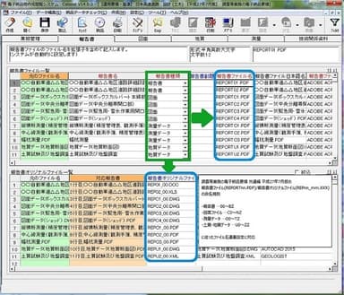 NEXCO報告書命名(予定)